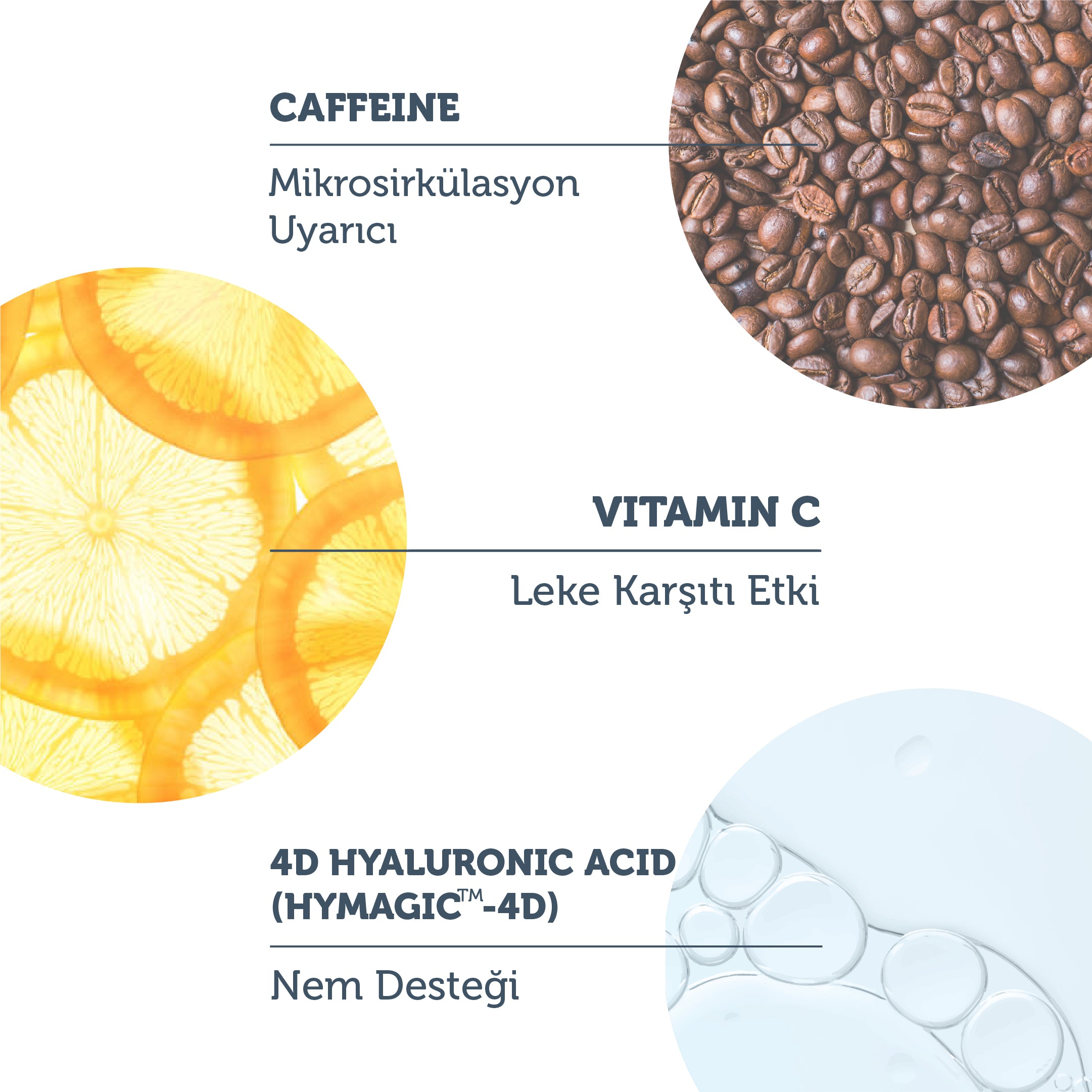 Caffeine 5% + Vitamin C Radiance Eye Contour Serum