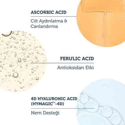 Brightening &amp; Lightening  Vitamin C Serum  10% Ascorbic acid &amp; Ferulic Acid  0,5%