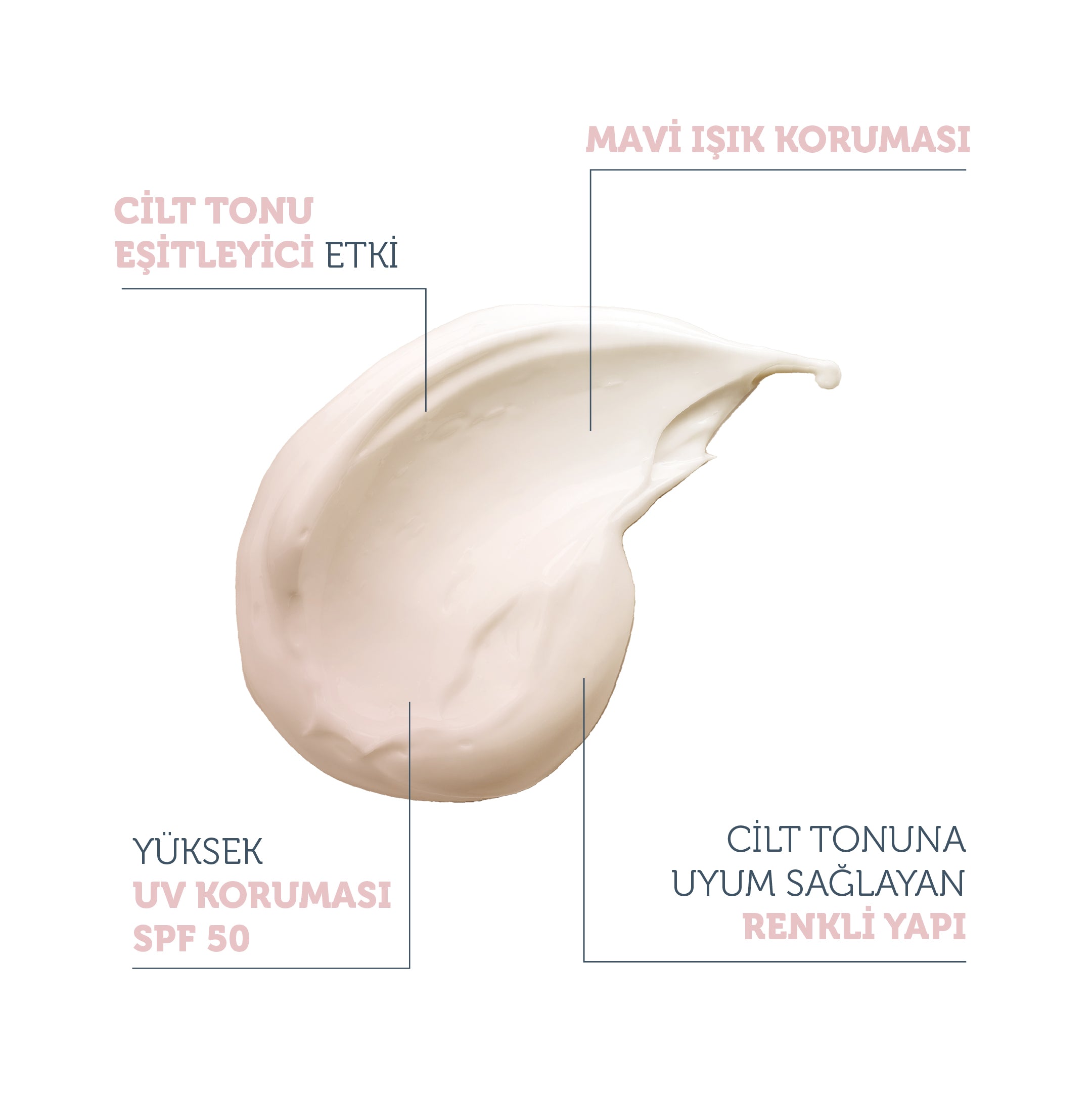 Blemish Defense UVA/UVB, Antioxidant Protection For Blemish-Prone Skin 50+ SPF