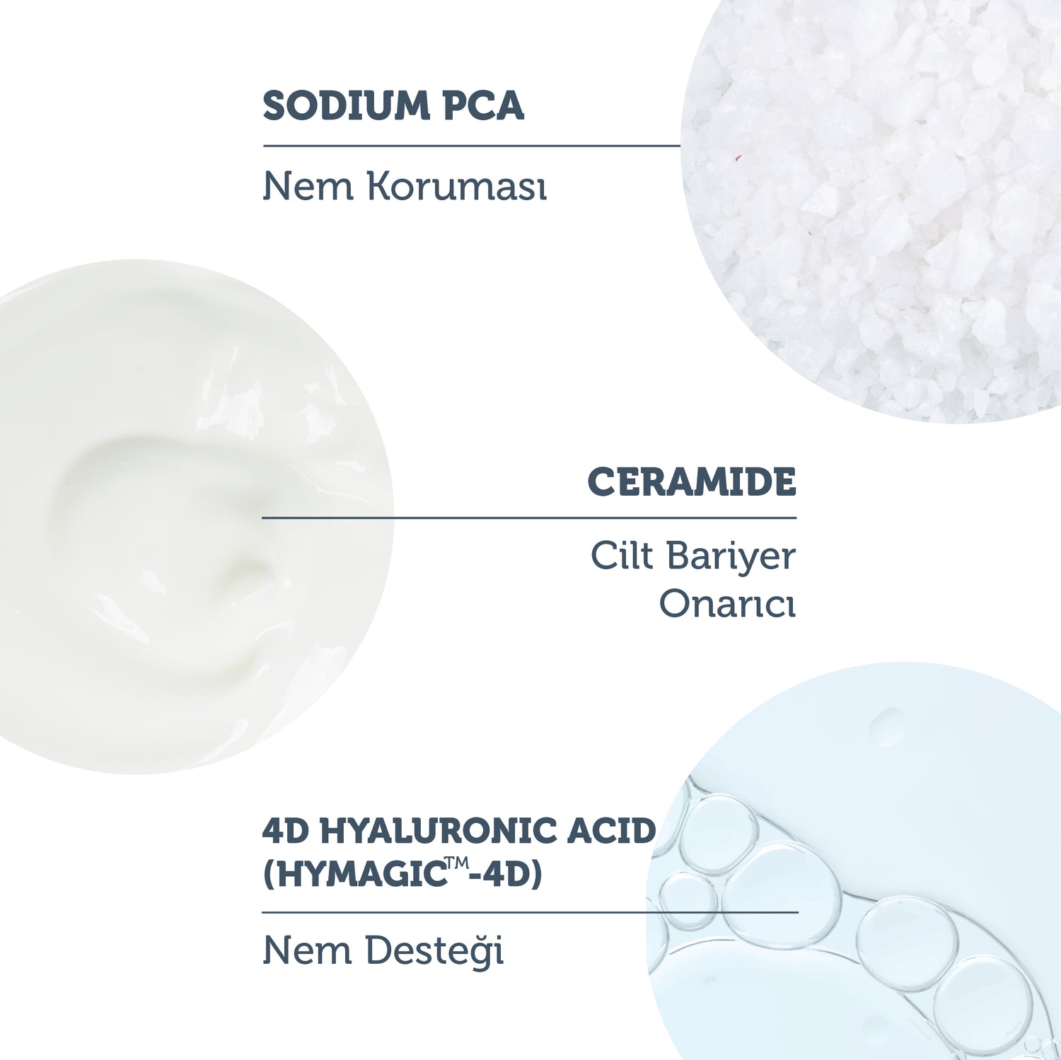 Hydrating Gentle Facial Cleanser %0,5 Hyaluronic Acid %0.5 Sodium PCA + Ceramide