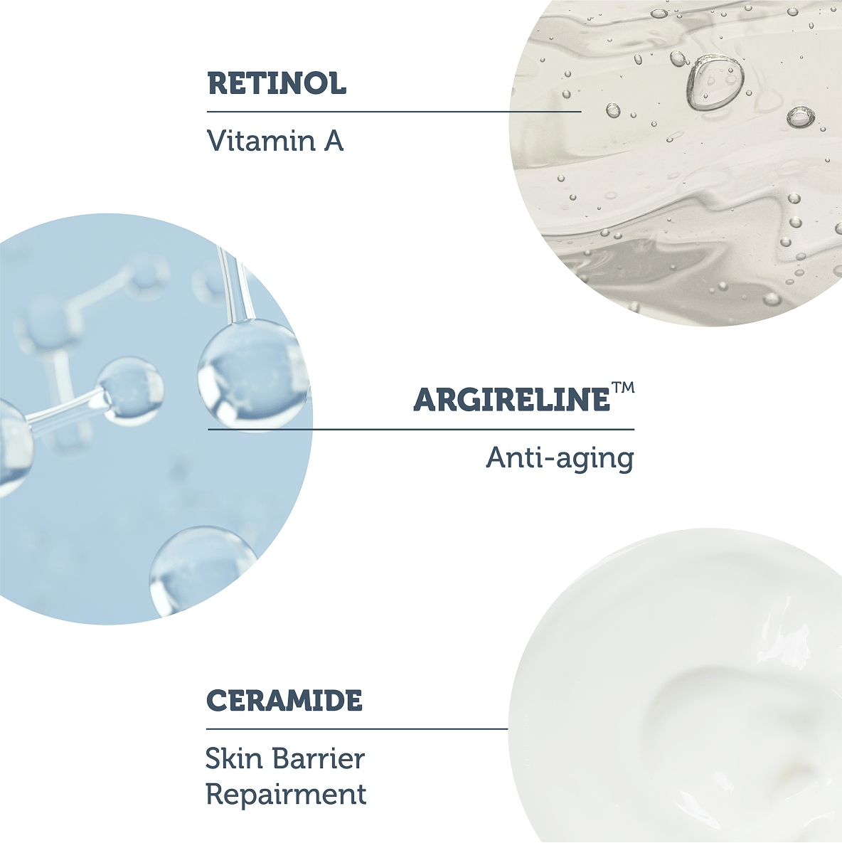 Rejuvenating Retinol Serum 1% Retinol + Ceramide