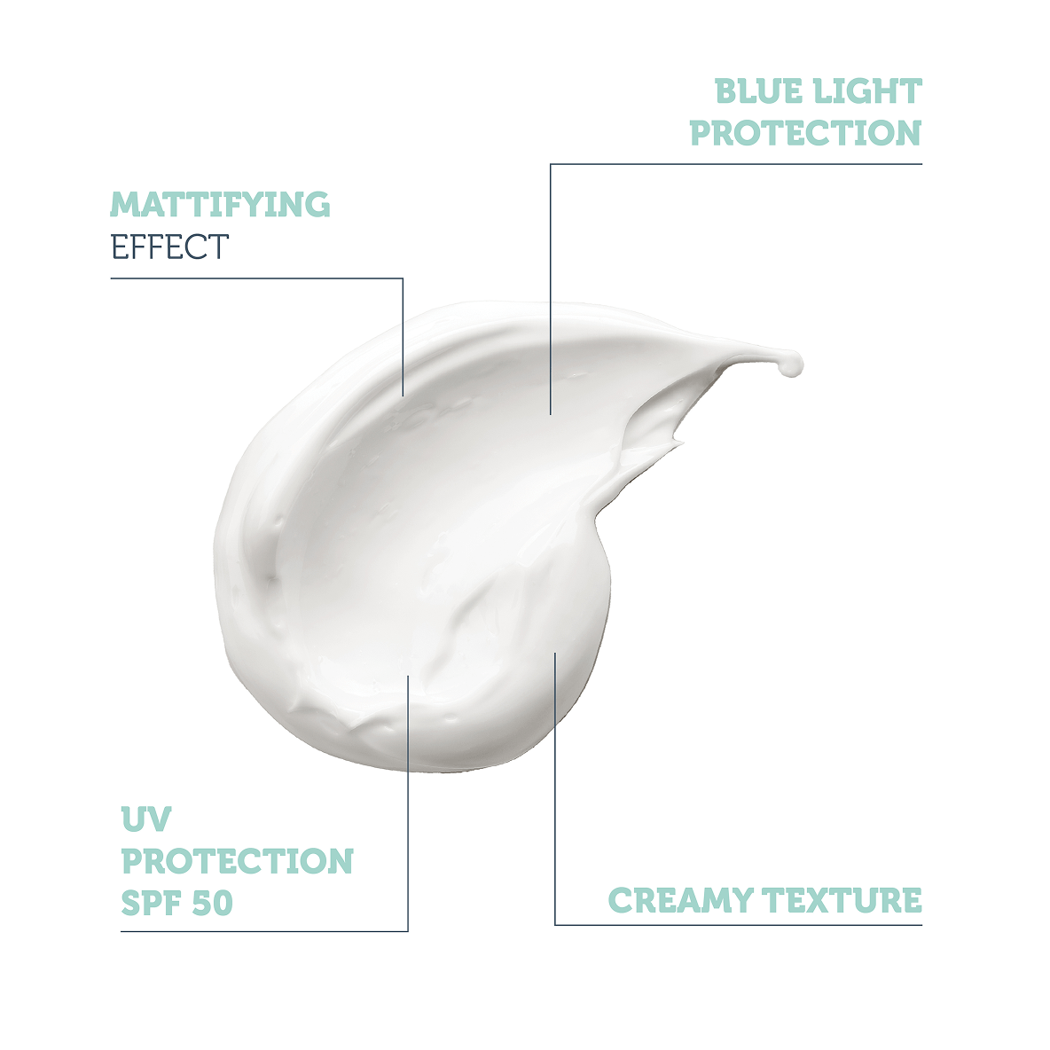 Dry-Touch Protection Mattifier &amp; Oil Control Moisturizer for Oily Skin 50+ SPF
