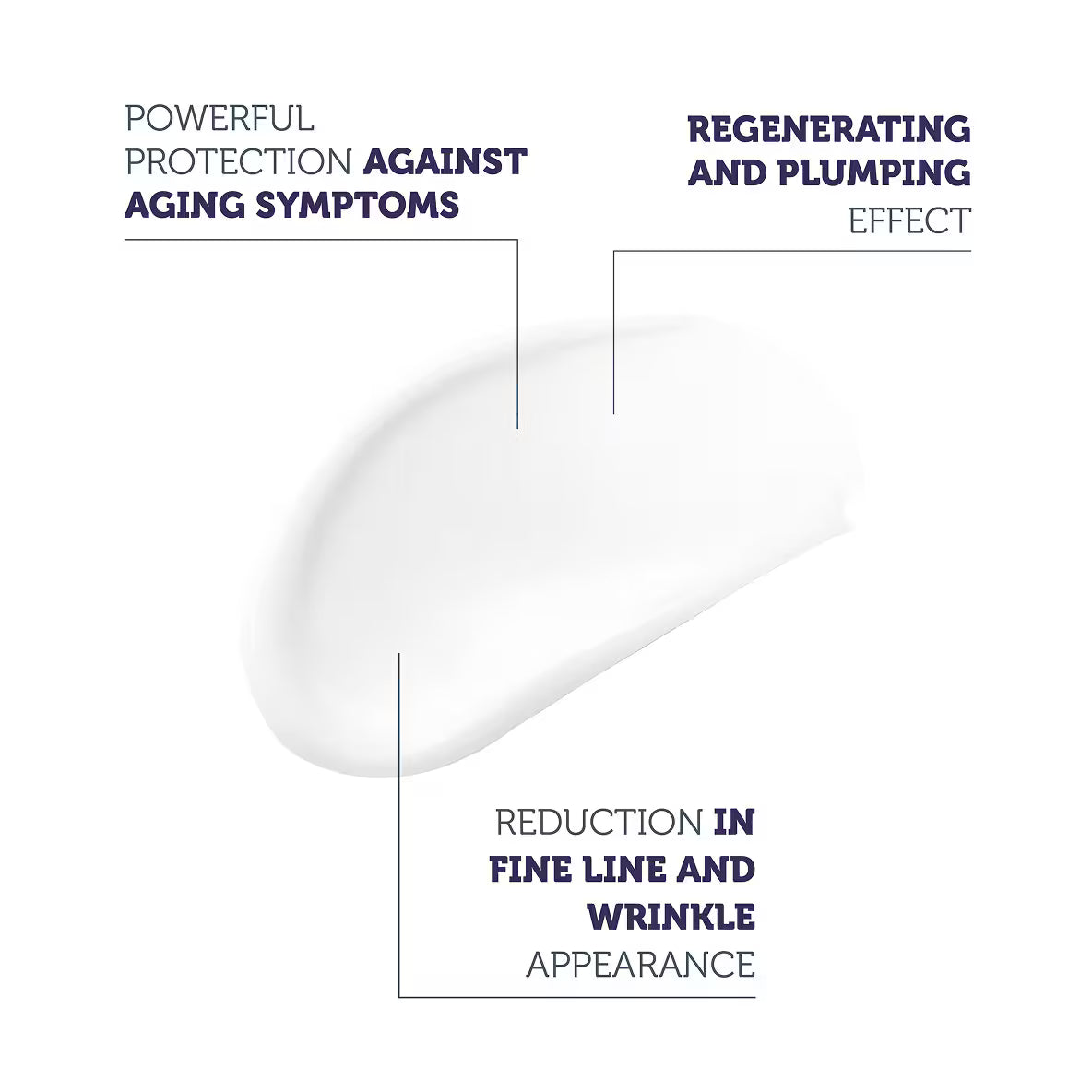 Complex Peptide 2% Peptide Complex Serum