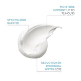 Hydration Booster Daily Moisturizing Cream Ceramide + 4D Hyaluronic Acid + Pentavitin