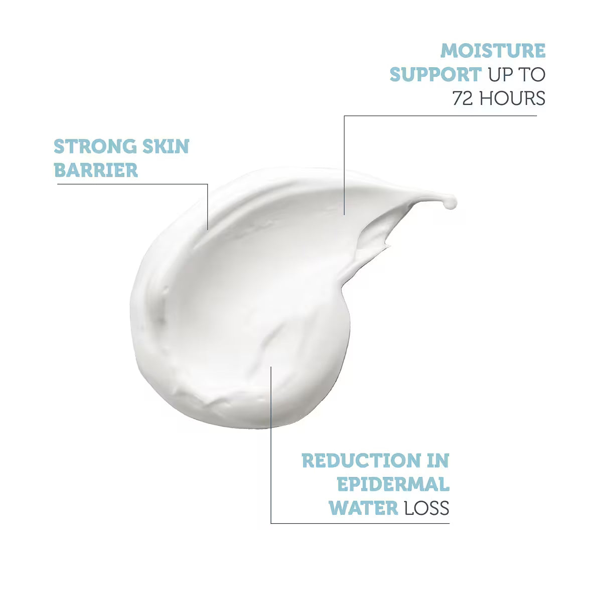 Hydration Booster Daily Moisturizing Cream Ceramide + 4D Hyaluronic Acid + Pentavitin