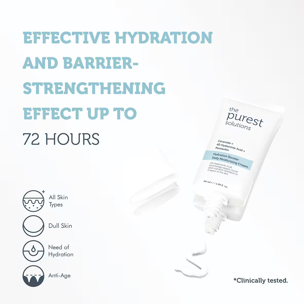 Hydration Booster Daily Moisturizing Cream Ceramide + 4D Hyaluronic Acid + Pentavitin