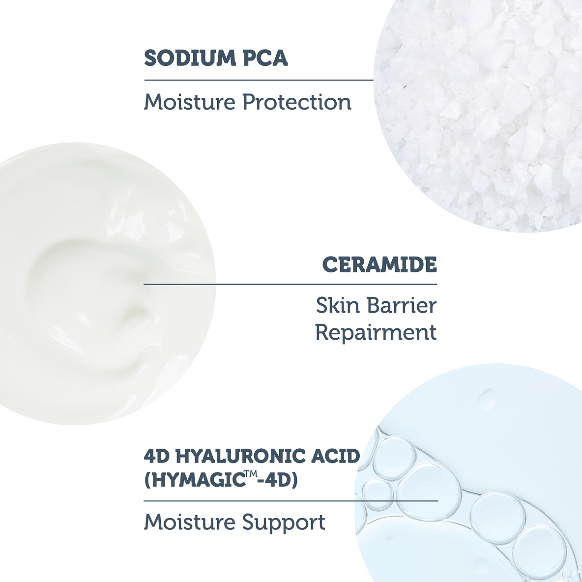Hydrating Gentle Facial Cleanser %0,5 Hyaluronic Acid %0.5 Sodium PCA + Ceramide