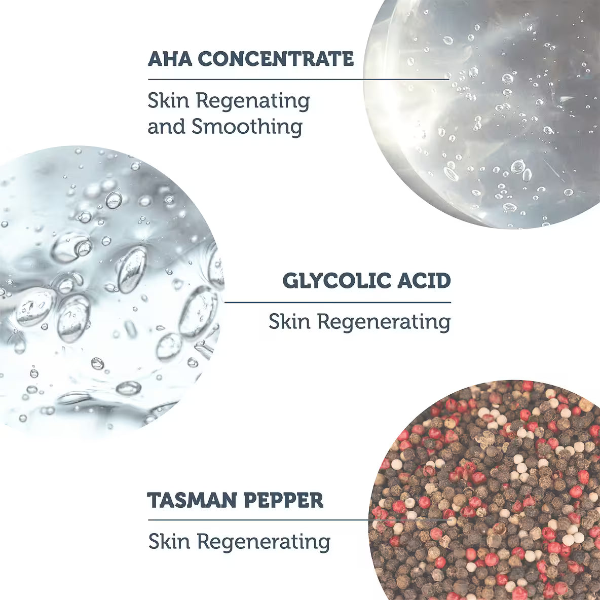 AHA 10% + BHA 2% Peeling Solution Exfoliating Facial Peeling