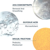 5% Glycolic Acid Purifying Toner AHA + BHA Exfoliating and Clarifying Toner