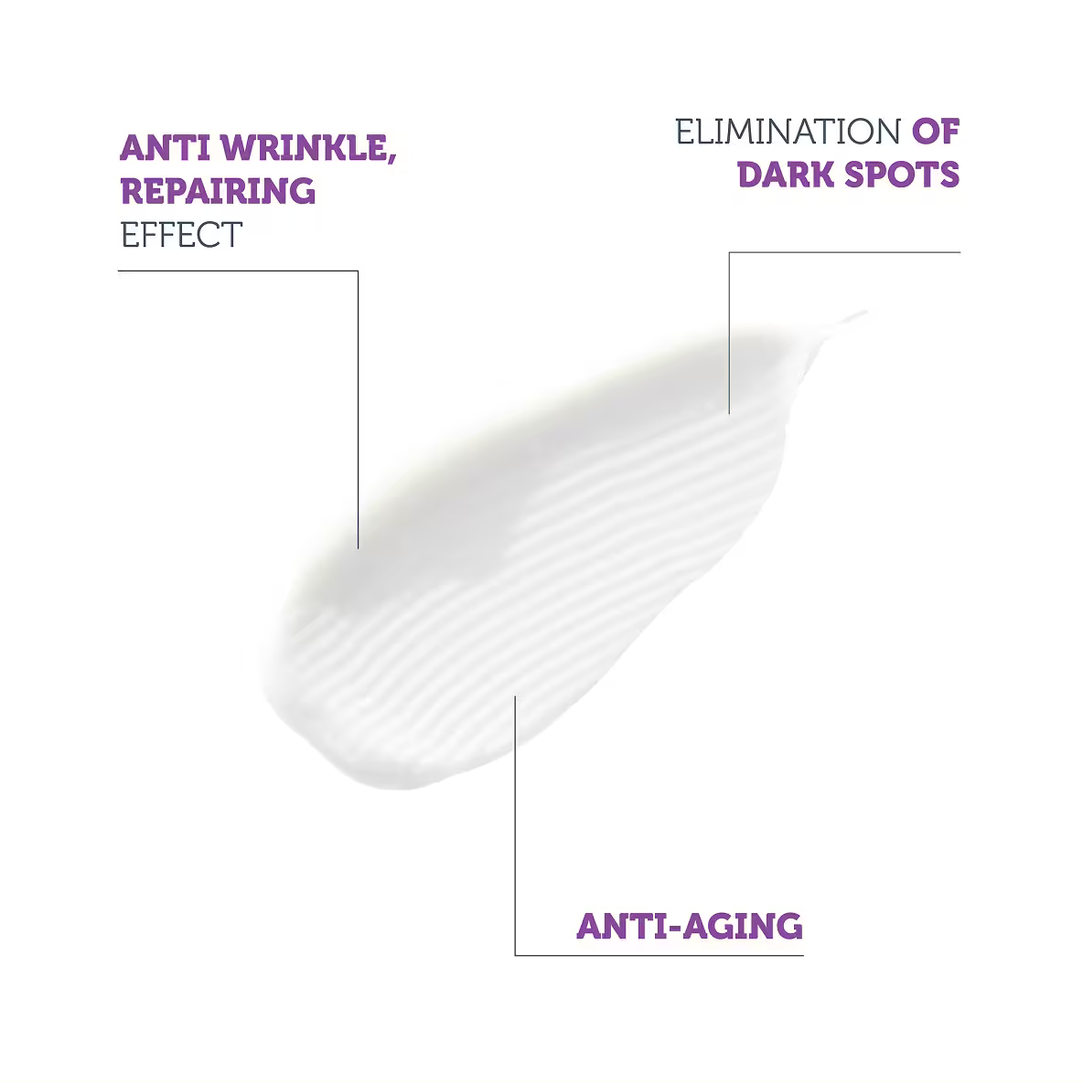 Rejuvenating Retinol Serum 1% Retinol + Ceramide