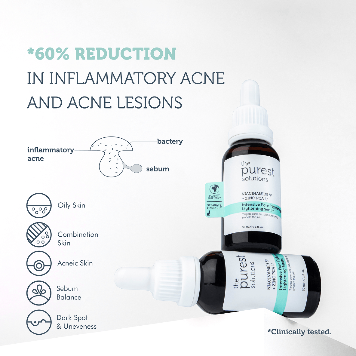 Niacinamide 5% + Zinc PCA Intensive Pore Tightening &amp; Lightening Serum