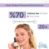 Youth Radiant Renewal Retinol Serum 30 ml