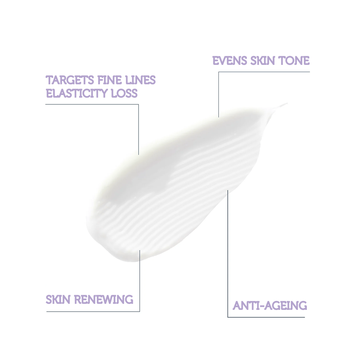 Youth Radiant Renewal Retinol Serum 30 ml