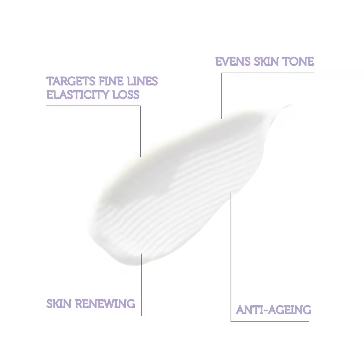 Youth Radiant Renewal Retinol Serum 30 ml