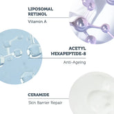 Youth Radiant Renewal Retinol Serum 30 ml