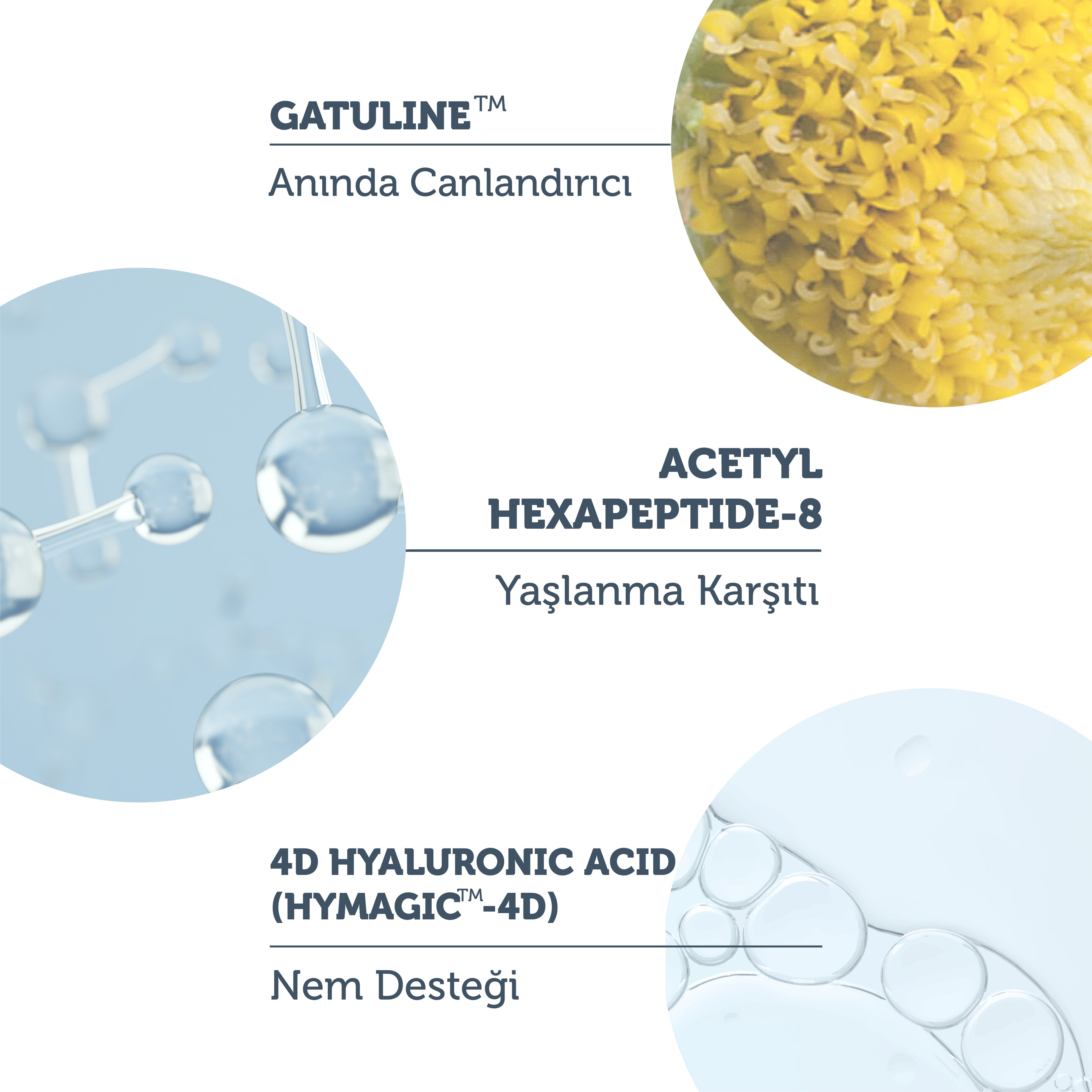 Complex Peptide 2% Peptide Complex Serum