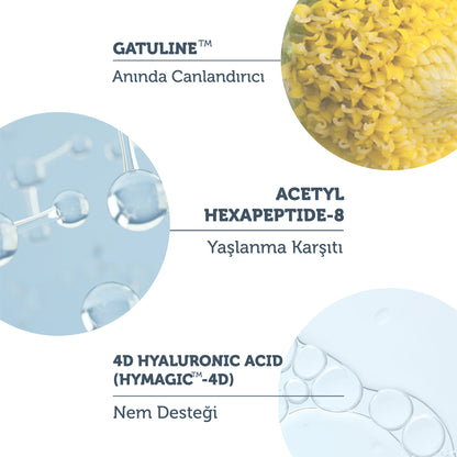 Complex Peptide 2% Peptide Complex Serum