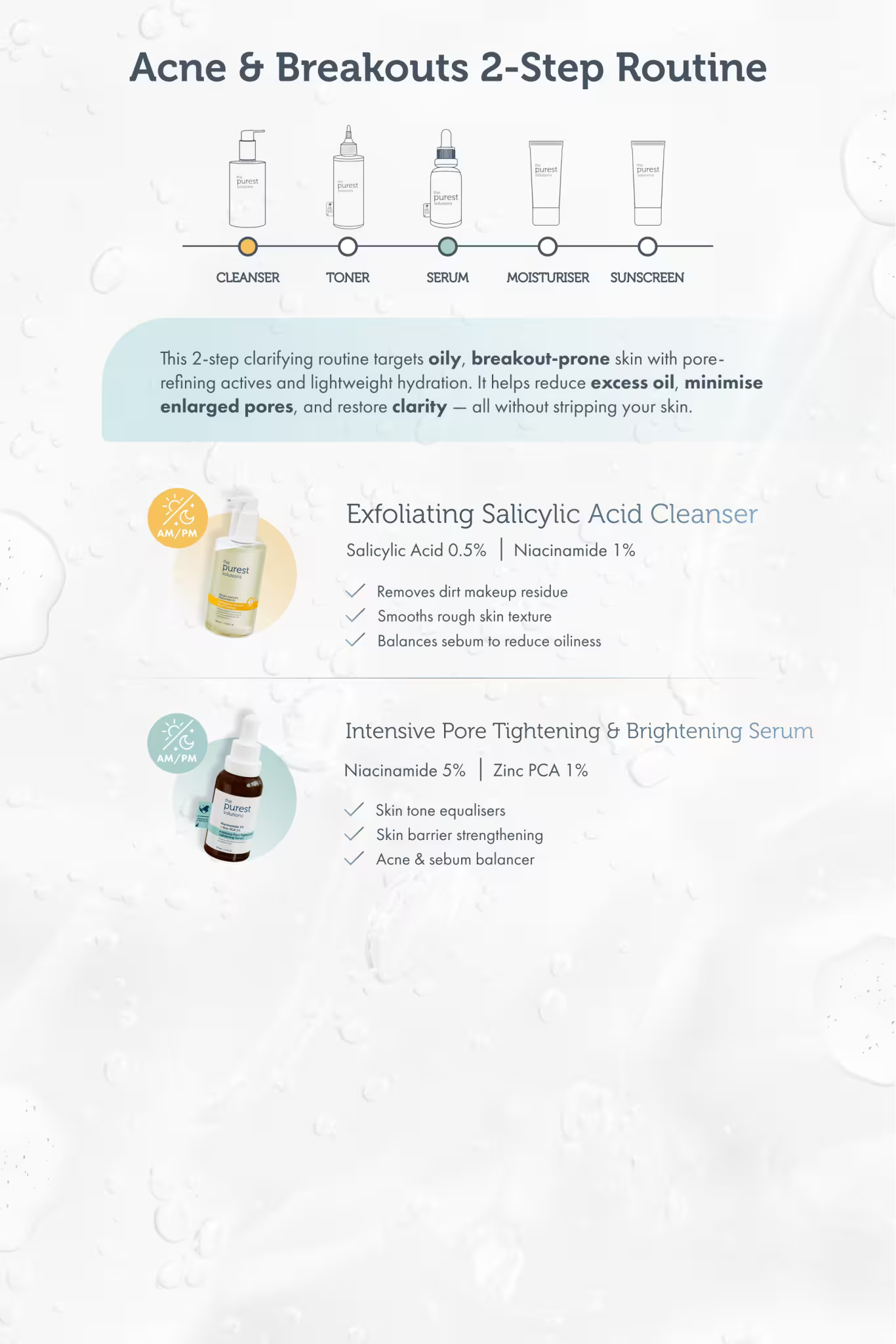 Breakout Rescue: 2-Step Starter for Clearer Skin Fast