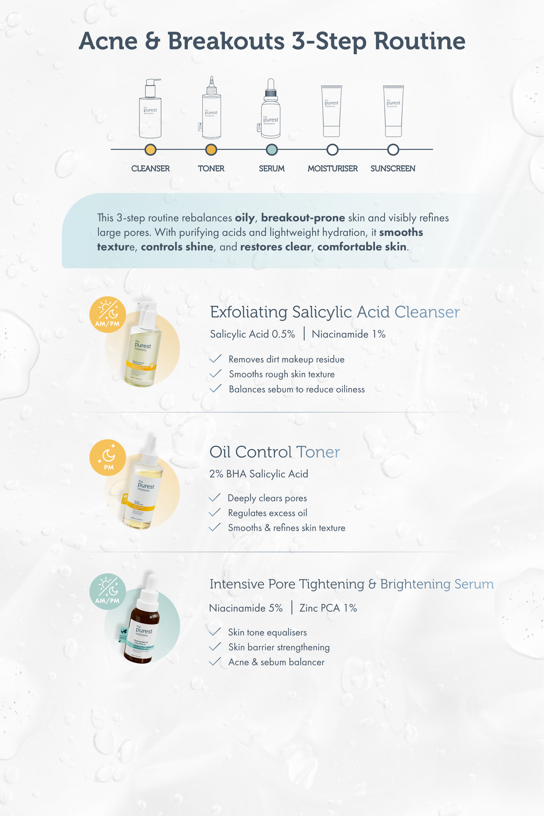 Pore Purifier: 3-Step Routine Guide