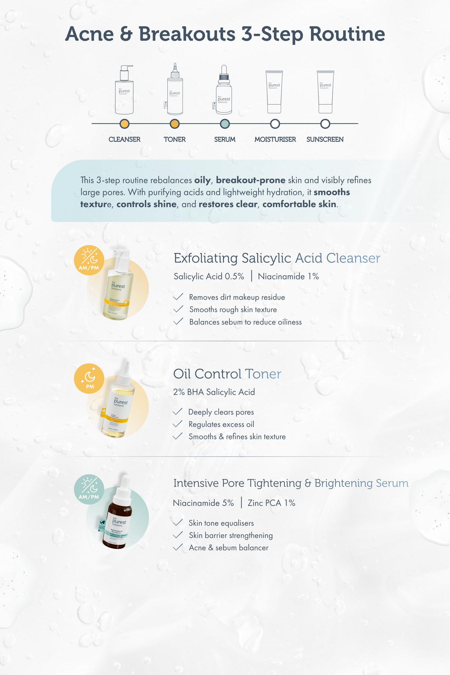 Pore Purifier: 3-Step Routine Guide