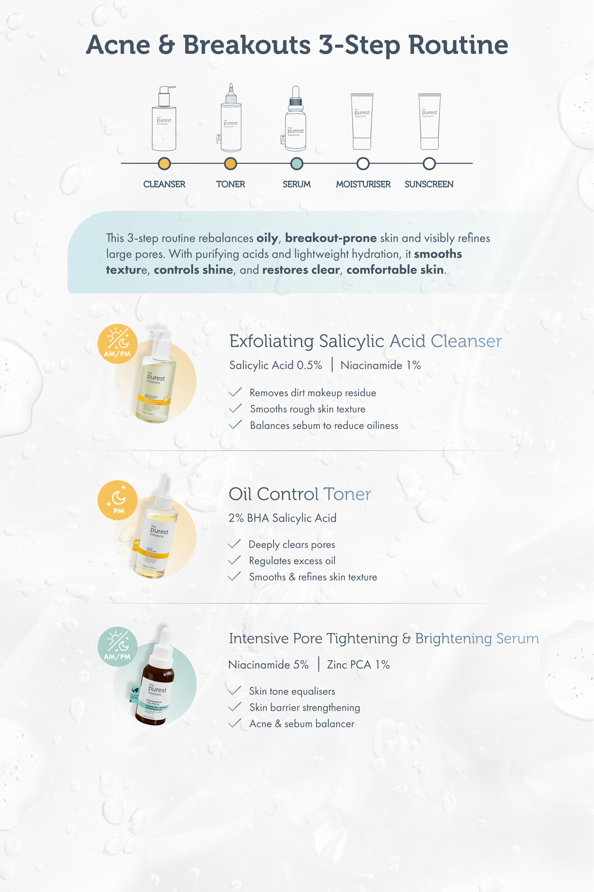 Pore Purifier: 3-Step Routine Guide