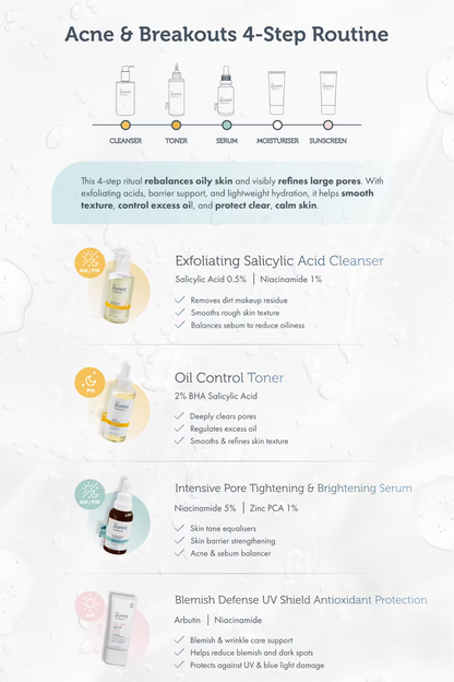 4-Step Acne Reset: Deep Clean, Calm, &amp; Prevent Breakouts
