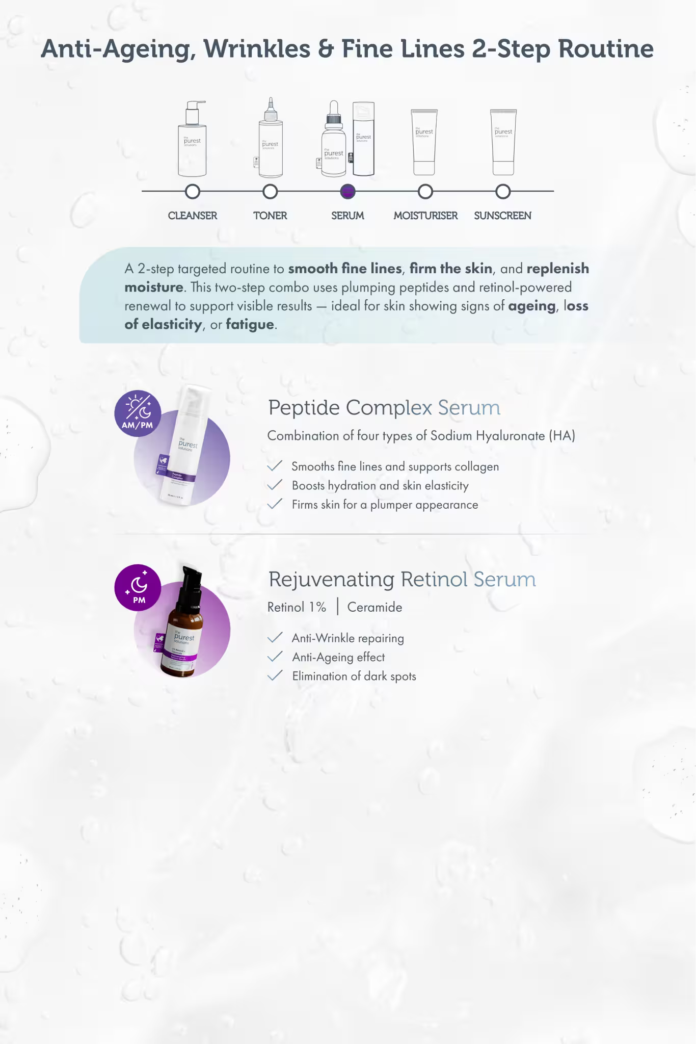 Youth Boost Duo: 2-Step Retinol &amp; Peptide Power Set