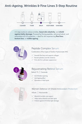 Time-Fade Trio: Firm, Smooth & Protect in 3 Steps