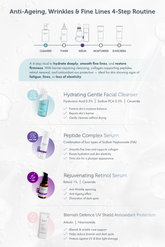 Ageless Glow Routine: 4-Step Retinol & Repair System
