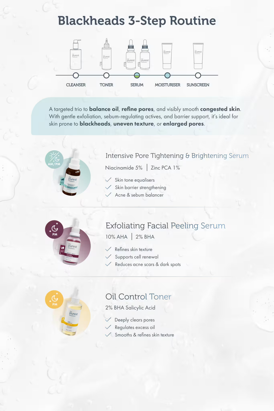 Blackhead Prevention and Pore Tightening Care Set