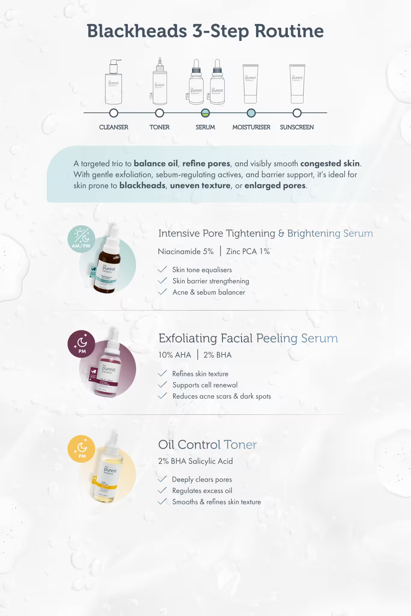 Blackhead Blaster and Pore Tightening Set