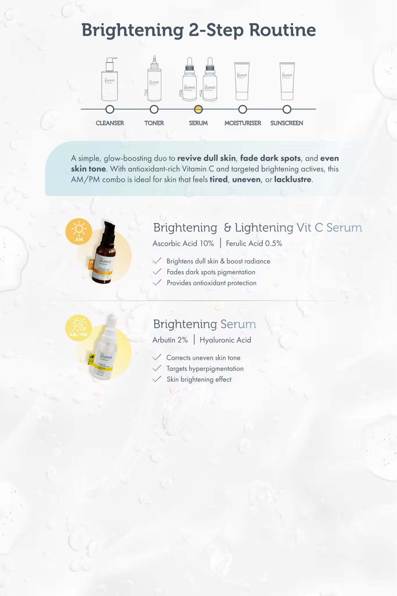 Glow Boost Duo: 2-Step Vitamin C &amp; Brightening Starter