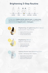 Radiance Recharge: 3-Step Kit to Brighten, Hydrate & Glow