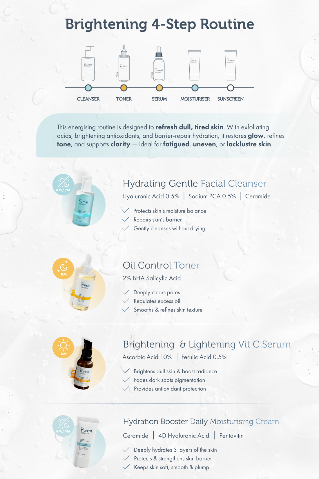 Glow Getter Routine: 4-Step Routine Guide