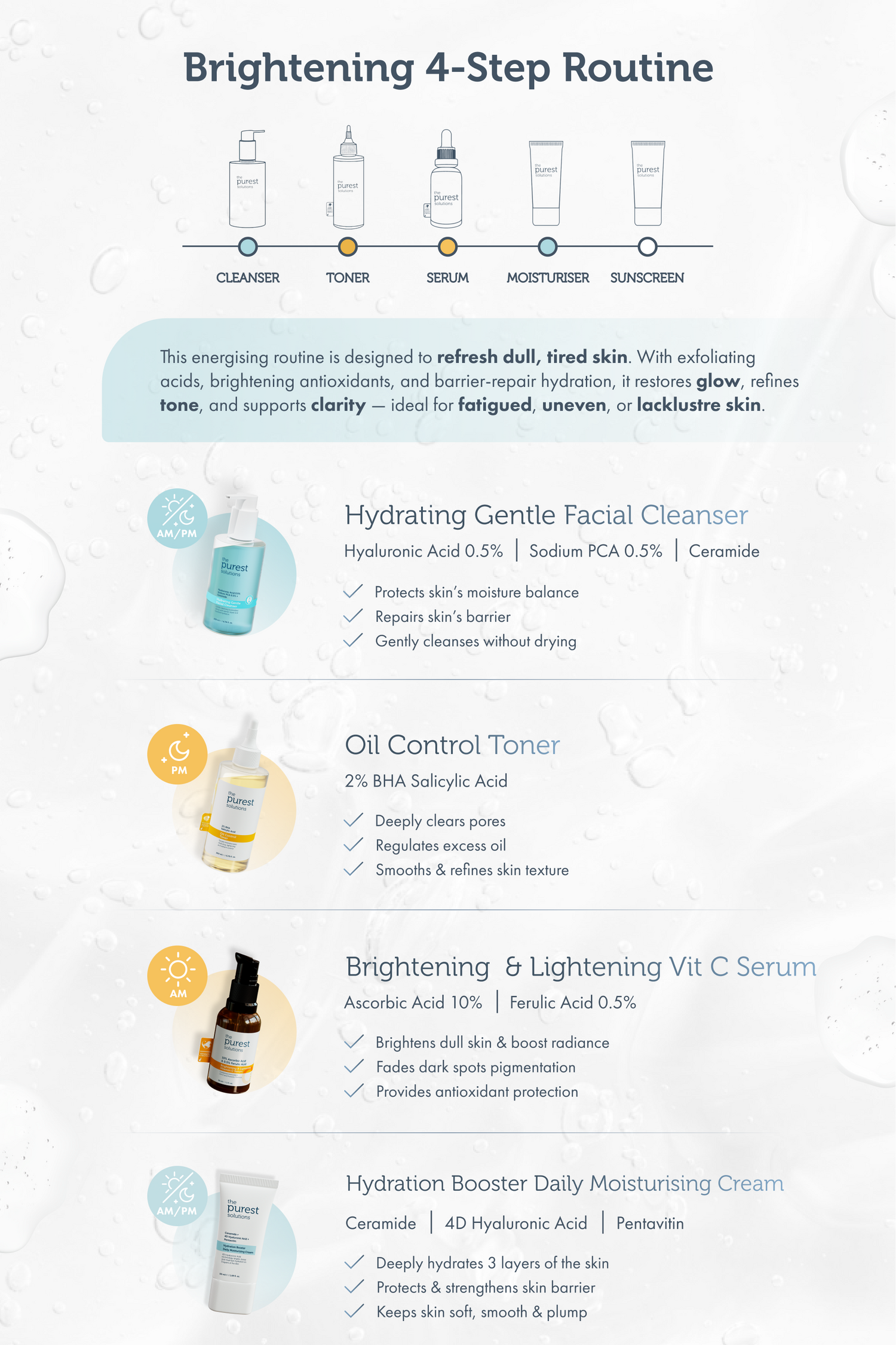 Glow Getter Routine: 4-Step Routine Guide