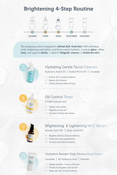 Glow Getter Routine: 4-Step System for Dull, Tired Skin