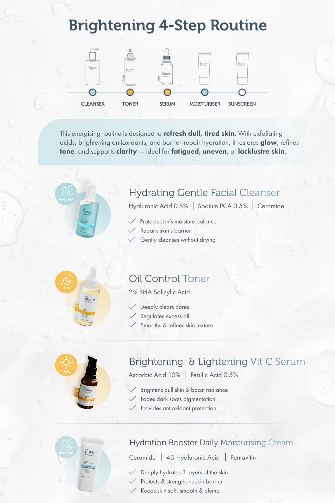 Glow Getter Routine: 4-Step System for Dull, Tired Skin