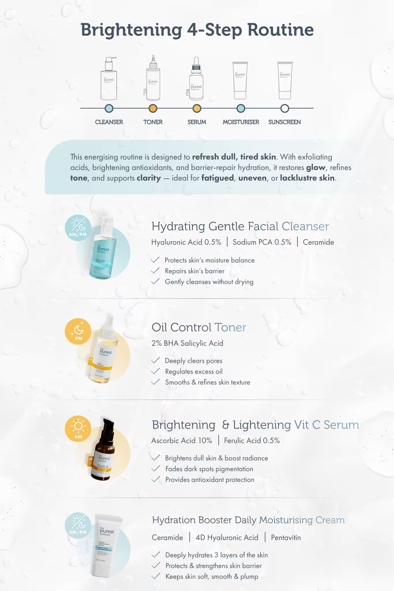 Glow Getter Routine: 4-Step System for Dull, Tired Skin