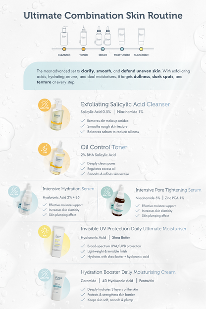 Complete Balance Kit: Full Routine Guide