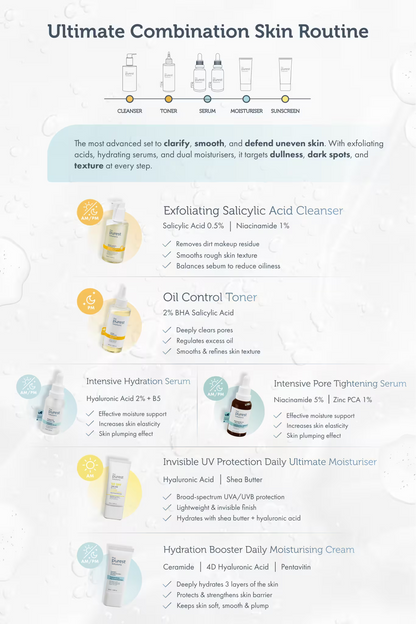 Complete Balance Kit: Full Routine for Oily and Combination Skin