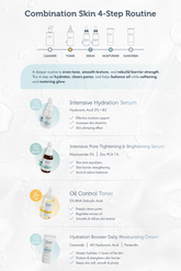 Balanced Skin Reset: 4-Step System to Clarify, Hydrate & Refine