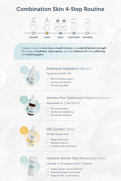 Balanced Skin Reset: 4-Step Routine Guide