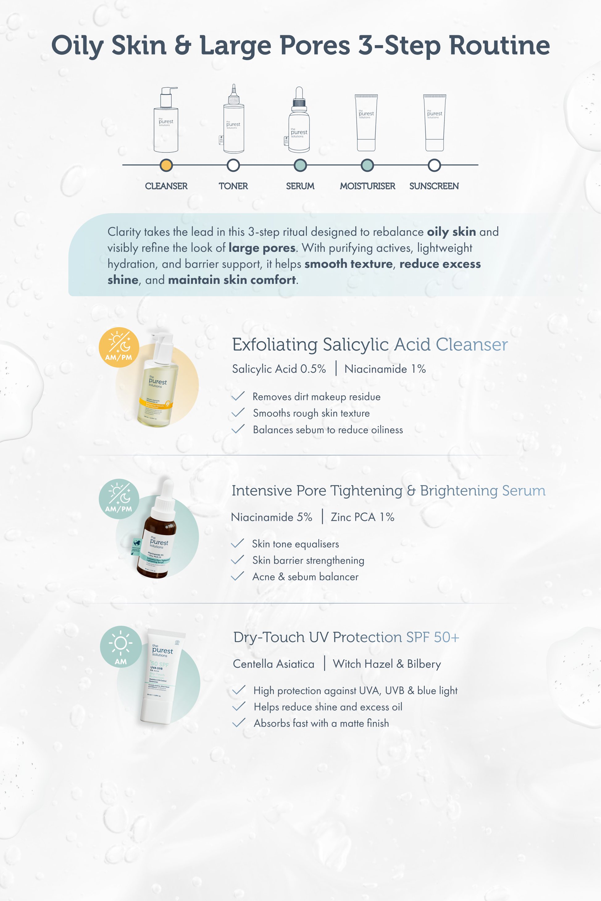 Pore Refining Routine: 3-Step Routine Guide