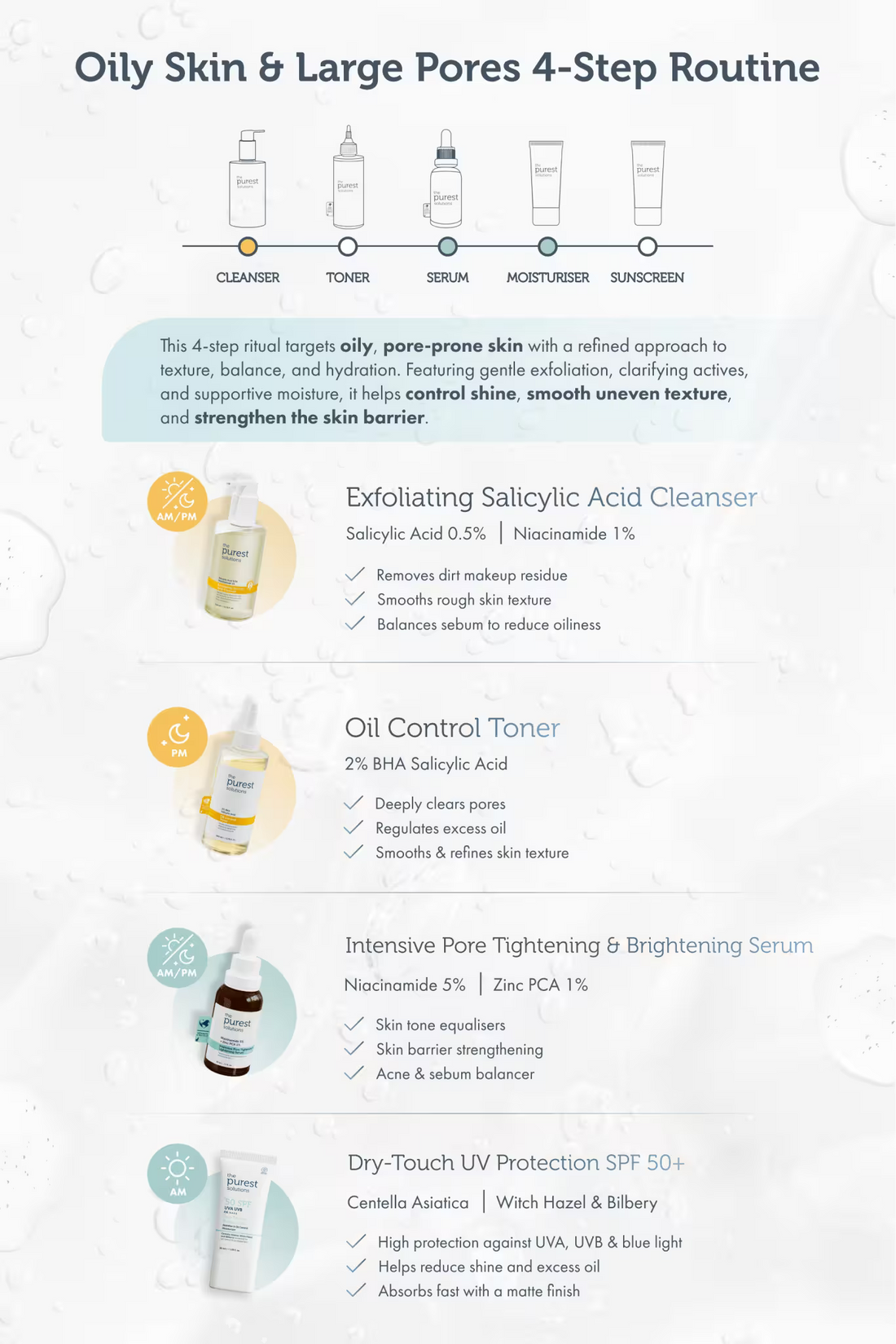 Oil Reset Regimen: 4-Step Routine to Decongest &amp; Mattify Skin