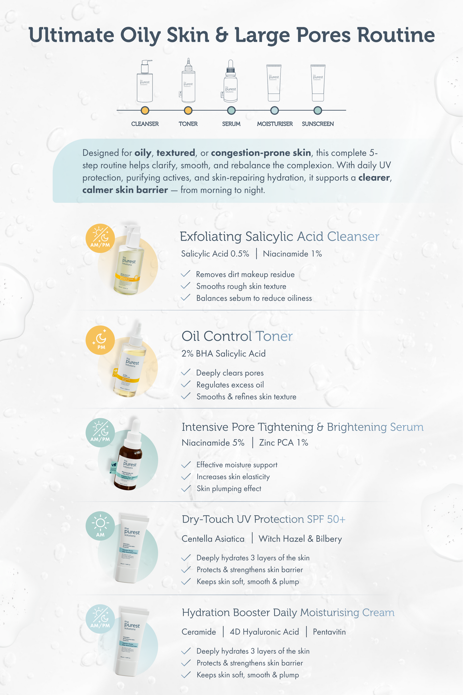 Total Matte Skin System: Full Routine Guide