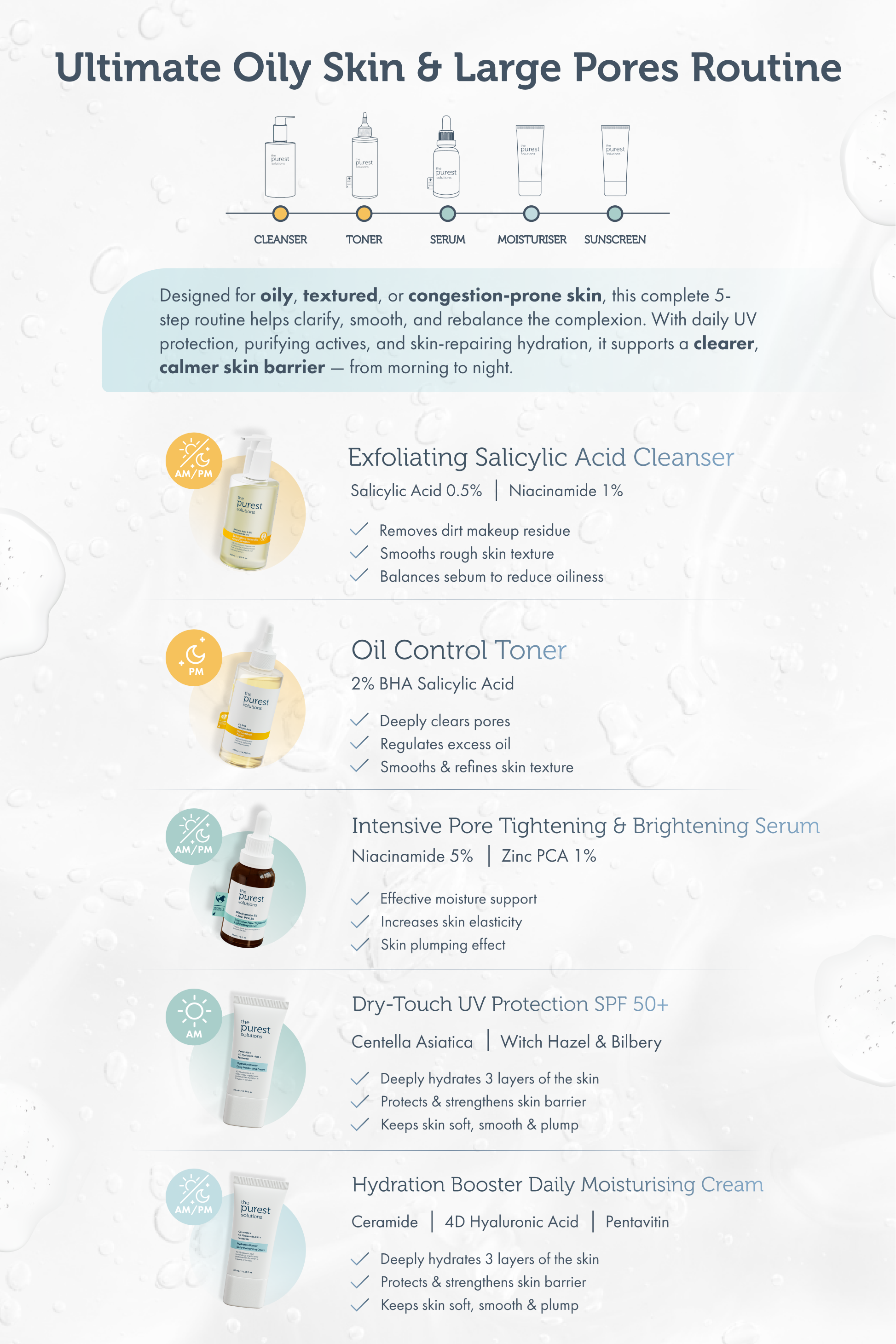 Total Matte Skin System: Full Routine Guide