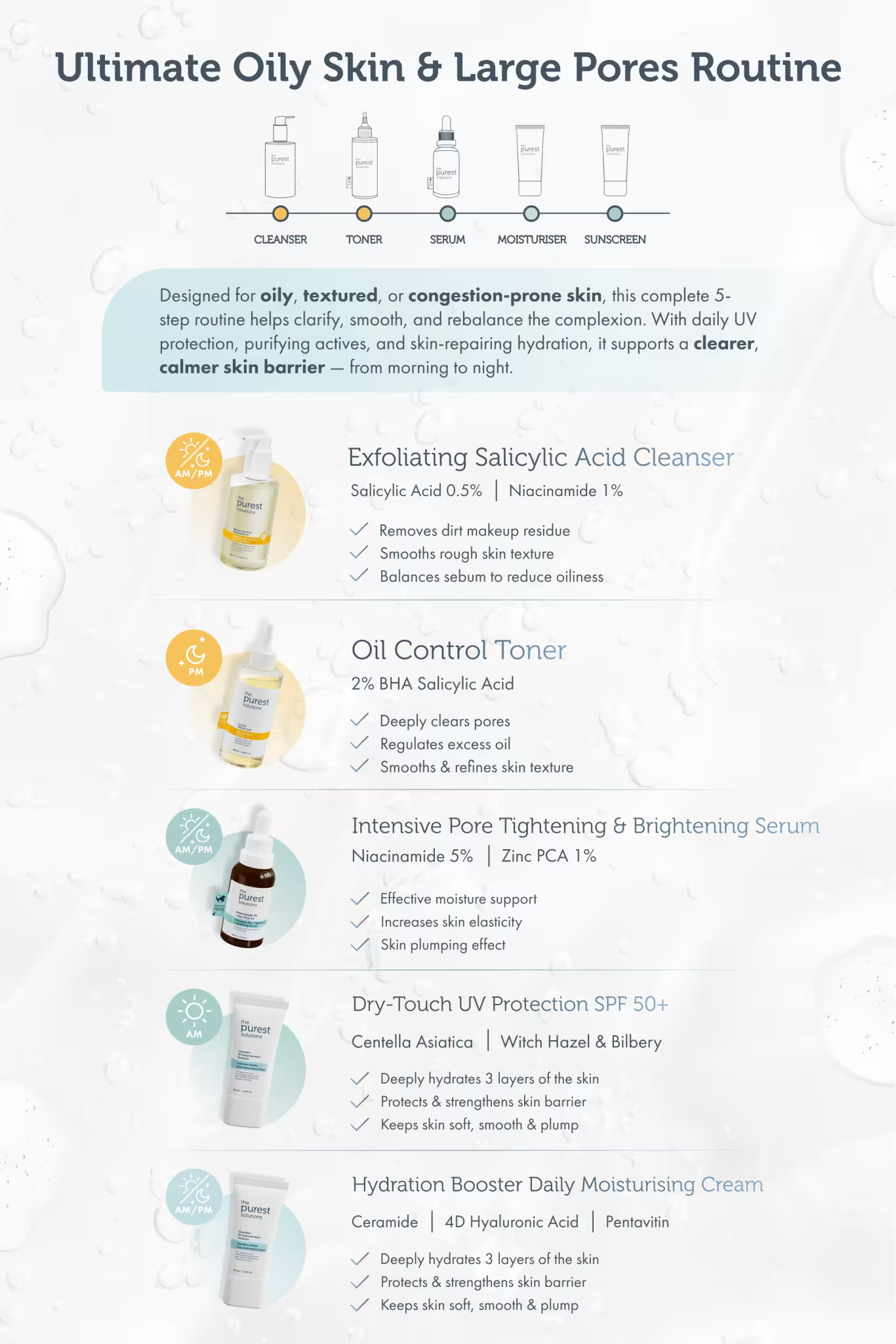 Totally Matte Set: Full Routine for Oily and Combination Skin