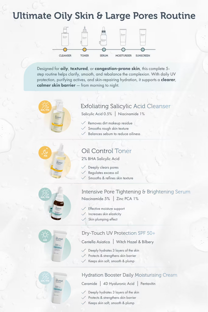 Totally Matte Set: Full Routine for Oily and Combination Skin