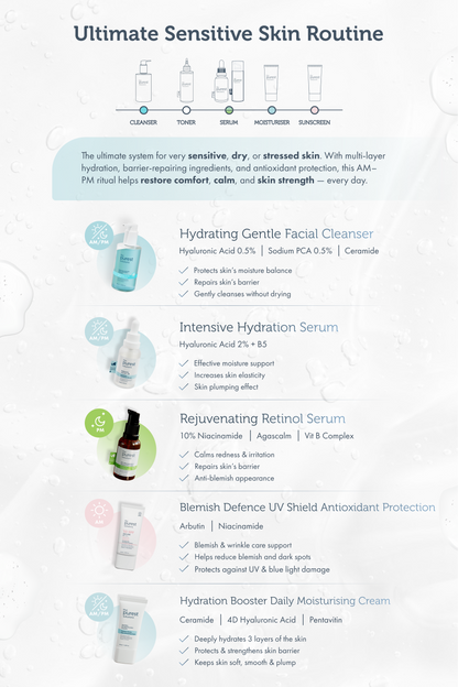 Complete Calm Kit: Full Routine Guide