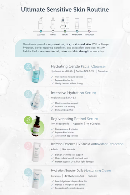 Complete Calm Kit: Full Routine for Irritation-Free, Healthy Skin